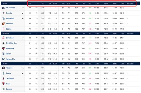 mlb standings 2022chname 35157